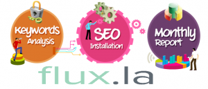 Best SEO Company In Los Angeles