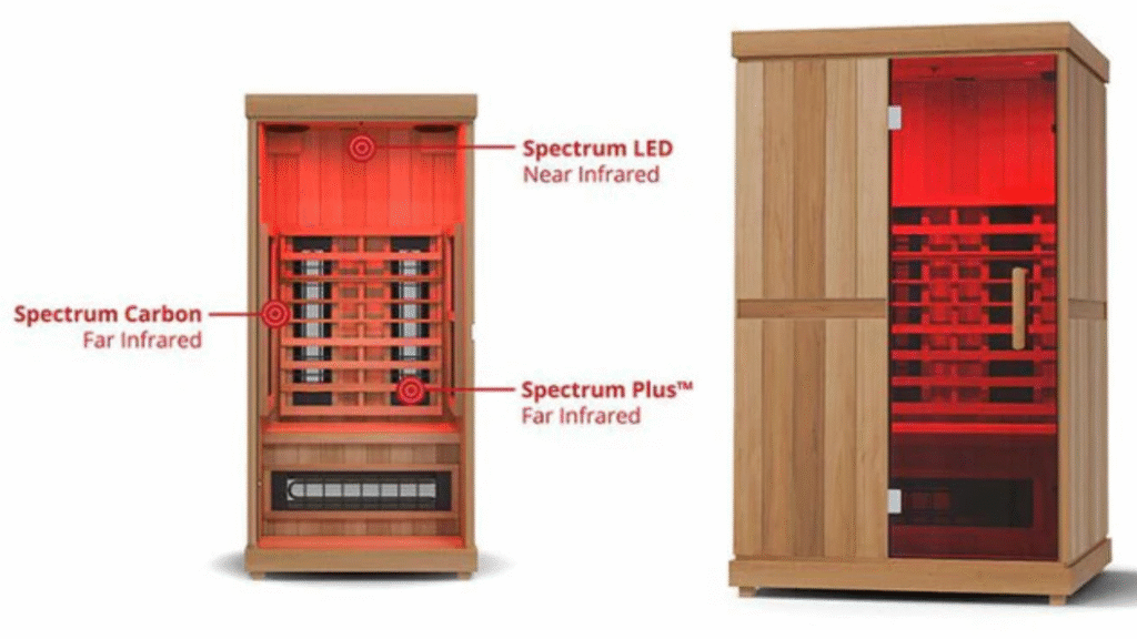 Infrared Saunas