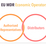 Economic Operators and the CE Mark on Medical Devices