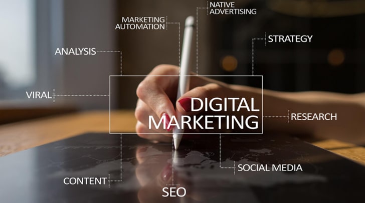 best digital marketing company
